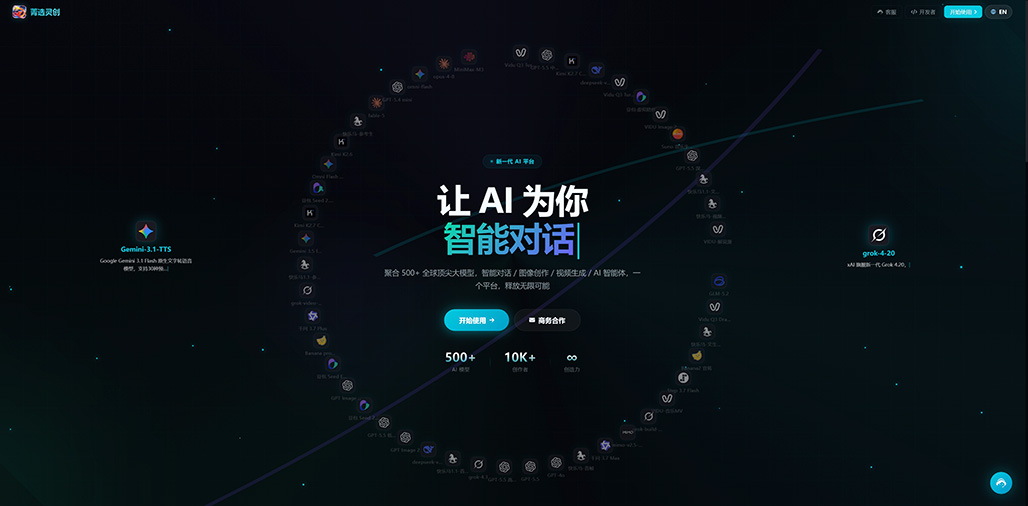 全流程自动化商业视觉